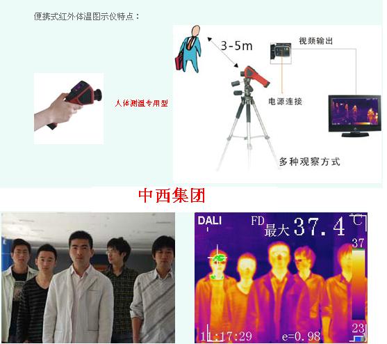  红外体温热像仪(国产)TZD11-7