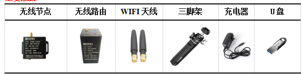 无线索力动测仪/索力动测仪（单节点）LV82-SET-PFW-02