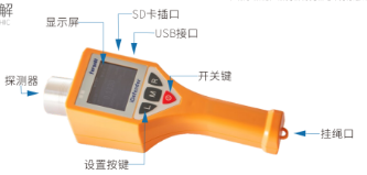 一体式多功能辐射剂量率仪 RJ-RJ32-3602