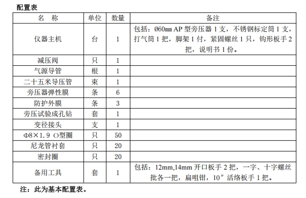 预钻式旁压仪（?60mm）LD14-PY-4