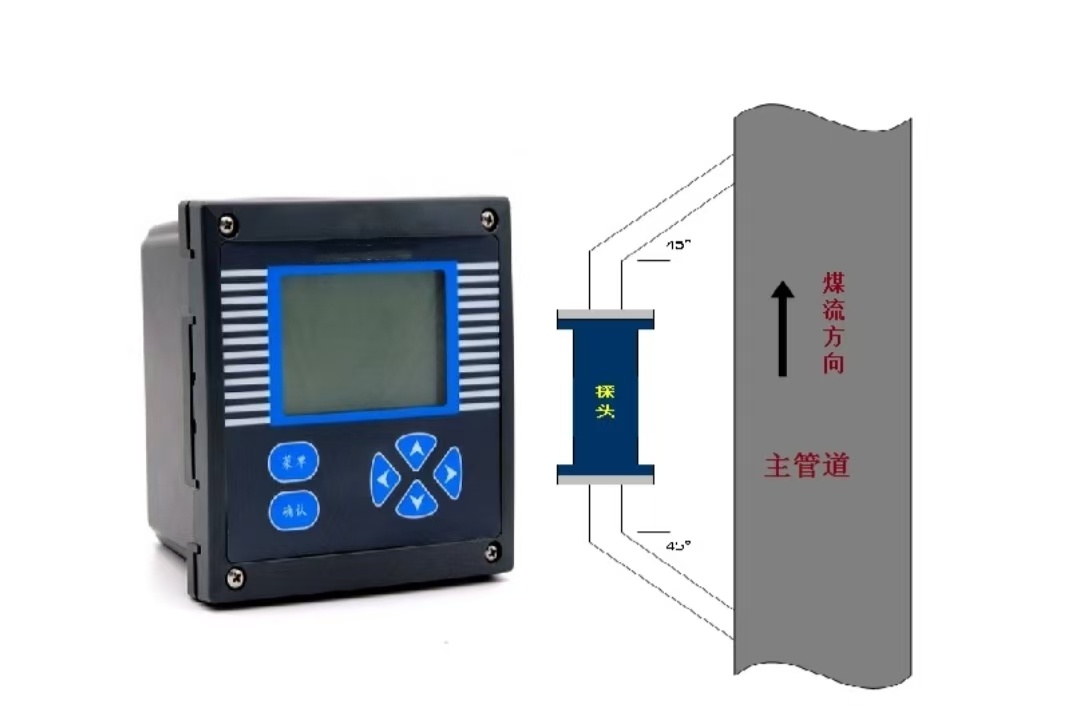 磁性物含量计（东方化玻）DFHB-409644