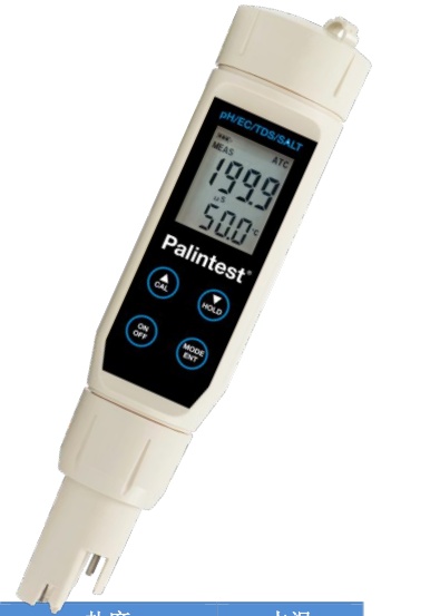 袖珍型多参数测量计JR07-PT162