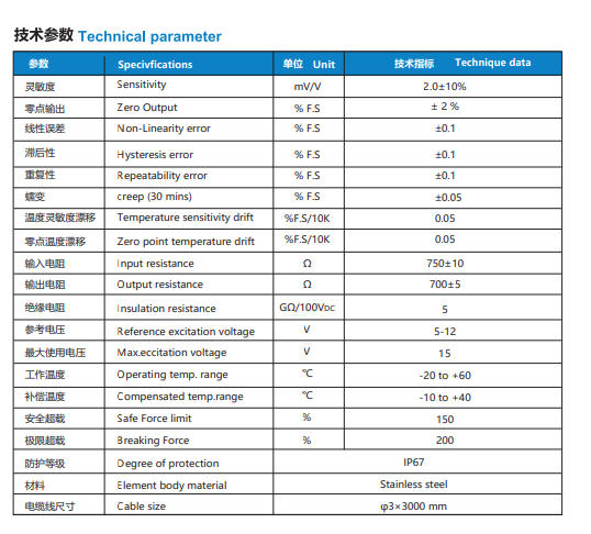 压力传感器 /称重传感器TM01-NS-TH18-2t24I0L