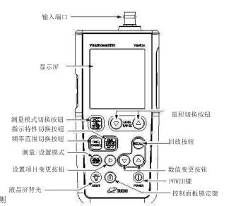 日本 通用振动计/测振仪 LD47-VM-82A