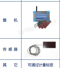 建筑热工温度热流巡回检测仪(停产，推荐升级产品D138809)MW88-JTNT-A