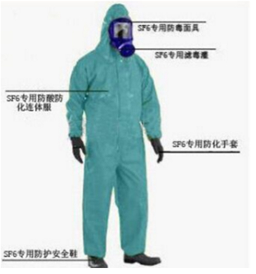 六氟化硫防护服/SF6防护服（含防毒面具1 件；滤毒罐各1 只；连体防护服1 件；防化手套1 副；安全工作鞋1）CN610-WINOfoss-G1