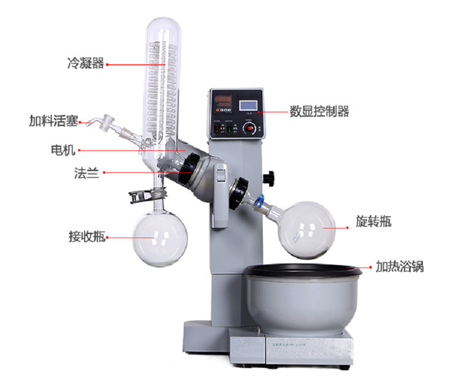 低温冷却液循环泵DL-400+旋转蒸发仪RE-2000A+循环水式真空泵SHB-III组合LY45-DL-400+RE20000A+SHB-III