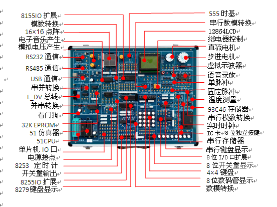 单片机与组态综合实验系统VV511-M71594