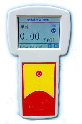 便携式红外气体分析仪/红外二氧化碳检测仪0-5000PPM HW-825