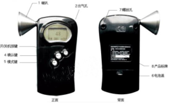 呼出气体酒精含量检测仪/酒精检测仪/吹嘴式酒精检测仪   东方化玻SX3/SAD700