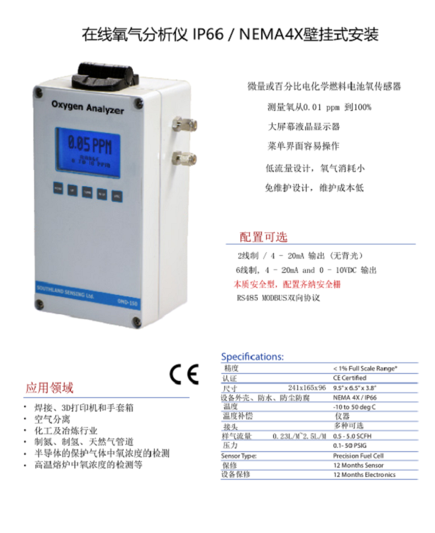 美国Southland Sengsing在线氧气分析仪（完全替代美国AII的 GPR-2500）LF12 -OMD-150