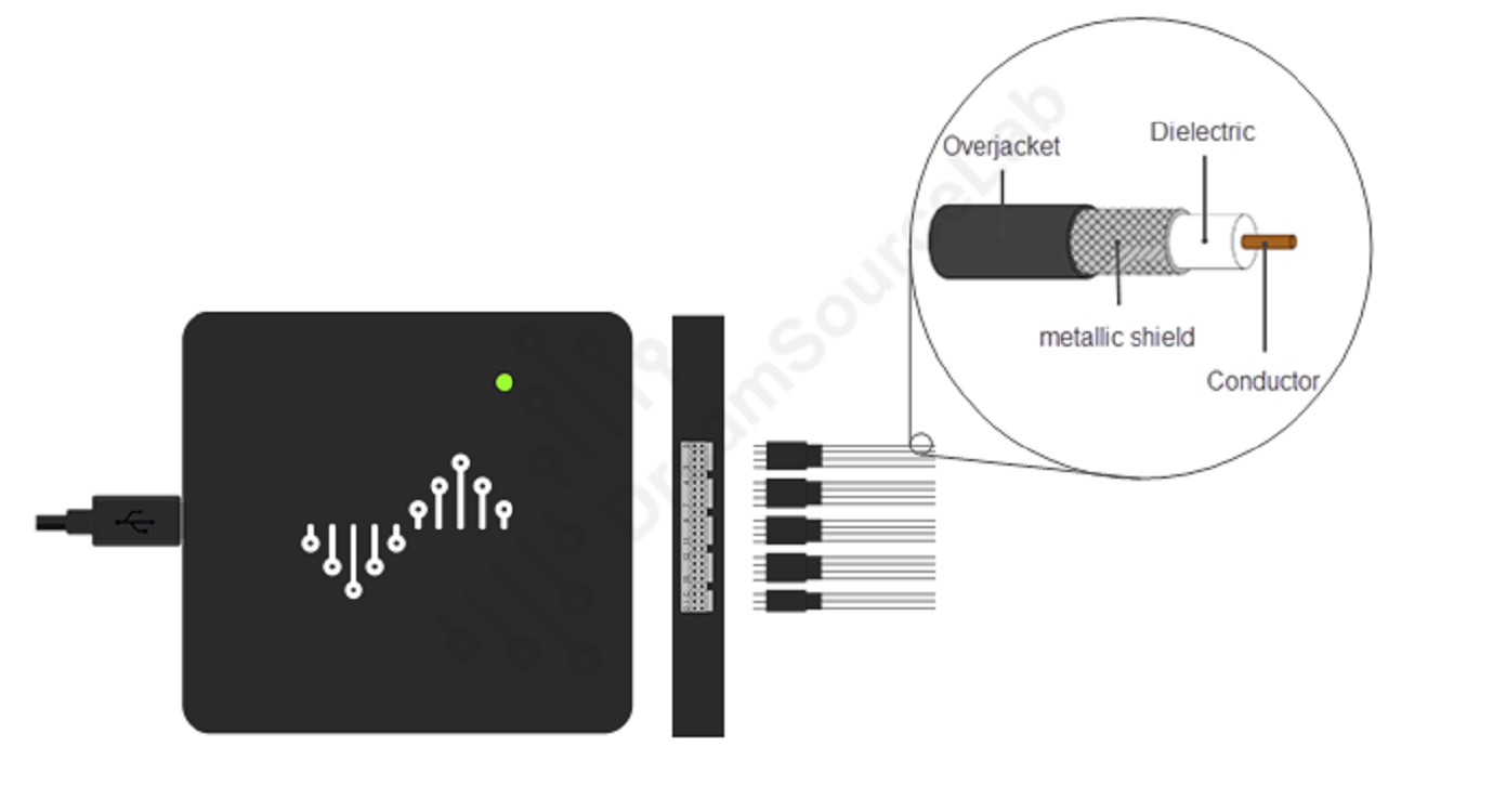 逻辑分析仪/示波器（DSCope U2B100已经停产，此型号是完全替代优化型）DSCope U3P100