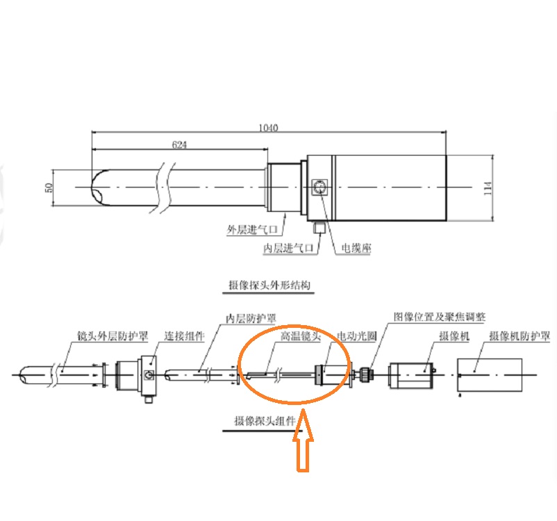 锅炉内窥式火焰监视系统 配件 高温光学镜头（东方化玻）DFHB-343717