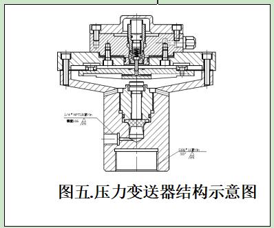 气动压力变送器OX977-YPQ250B