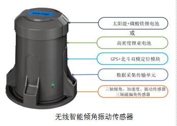 测振仪/无线智能倾角振动传感器/KM1-HC-ZD50