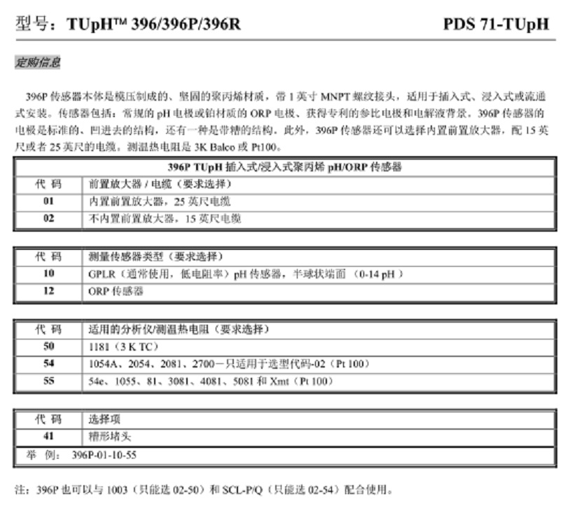 罗斯蒙特PH电极396R-10-21-54 