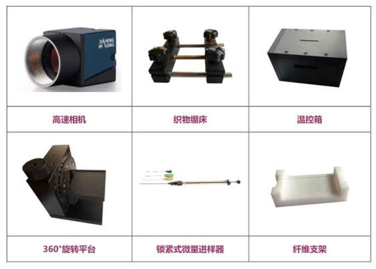全系列动态接触角/润湿角测量仪   含二维平台SZ100-JC2000C