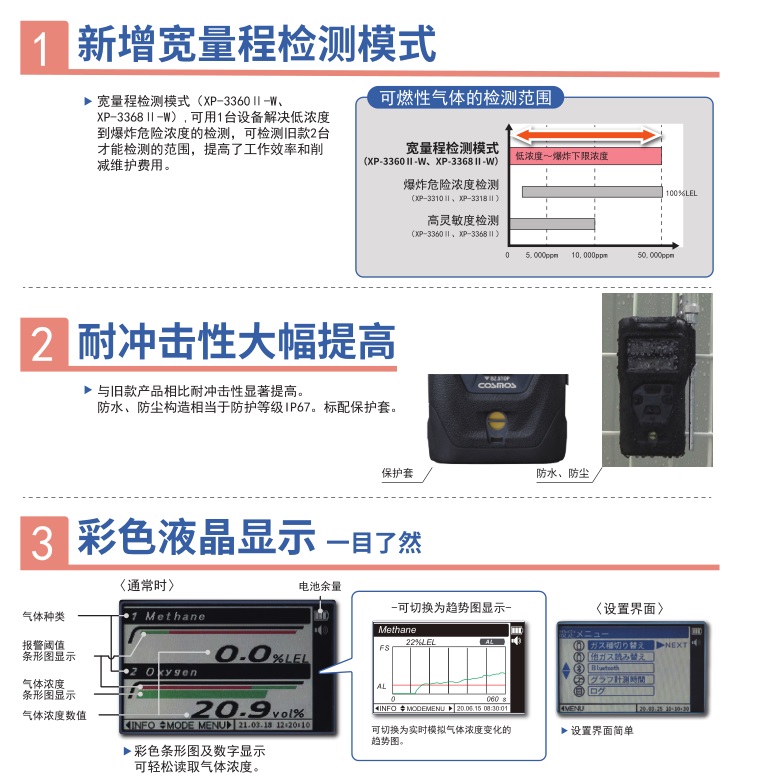 日本新宇宙便携式气体检测器（XP3140已停产，此为替代款）XP-3000II