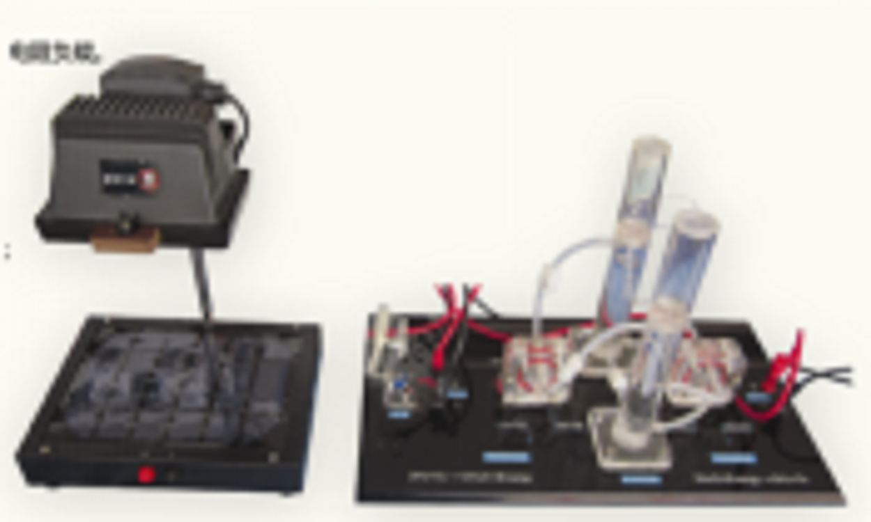 燃料电池特性综合实验仪HLD-RLDC-II