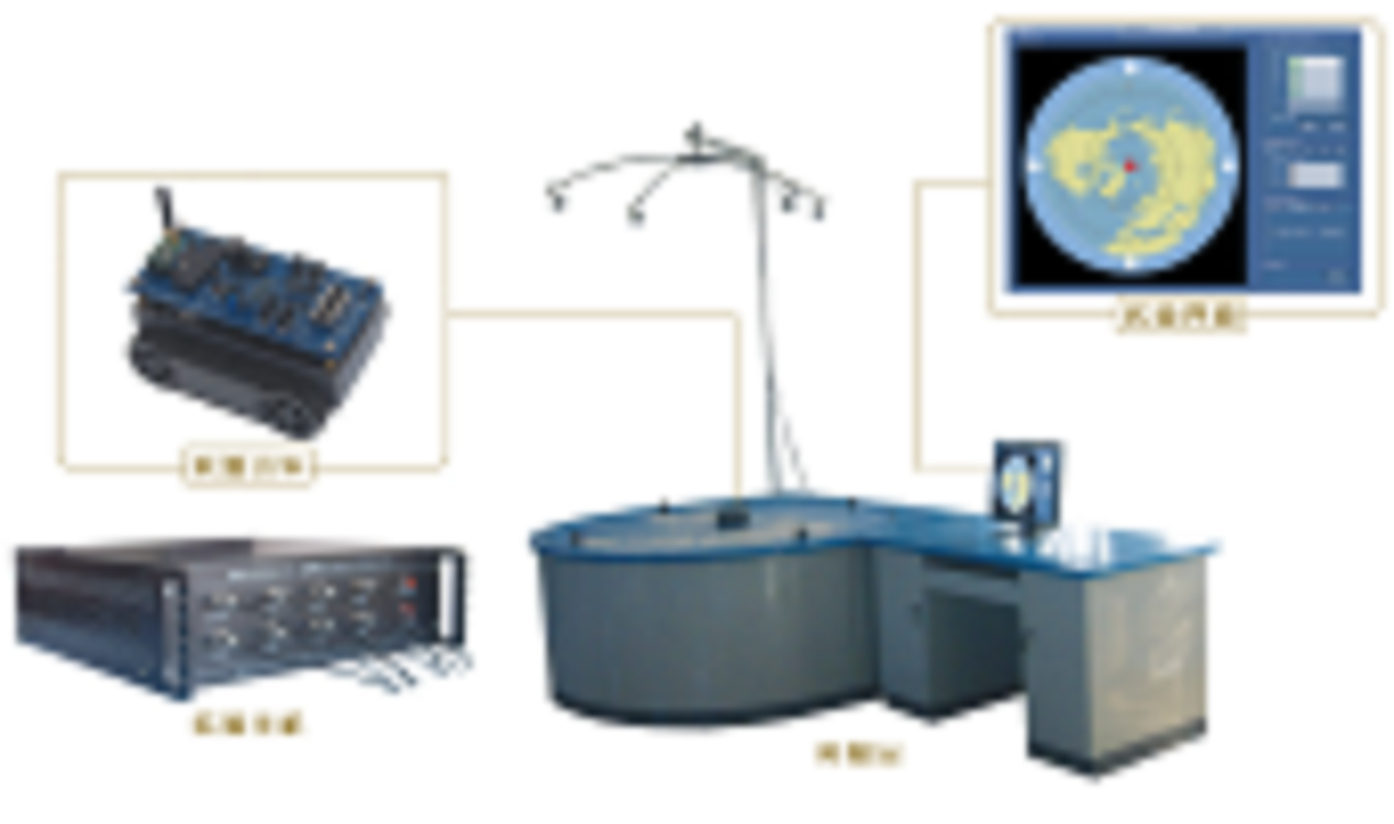 GPS原理综合实验仪HLD-GPS-I