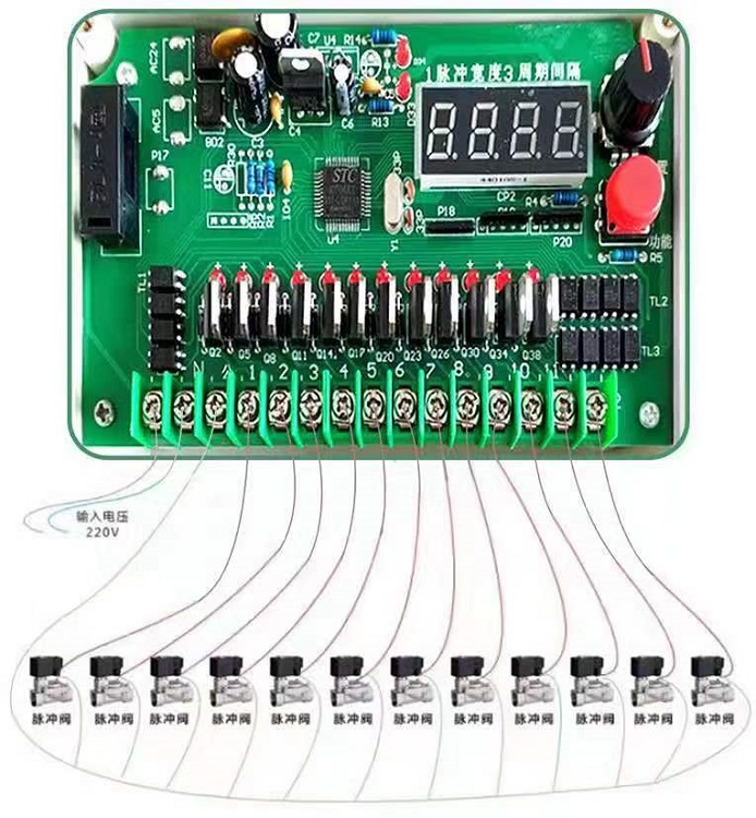 脉冲控制仪性DMK-4CS-8