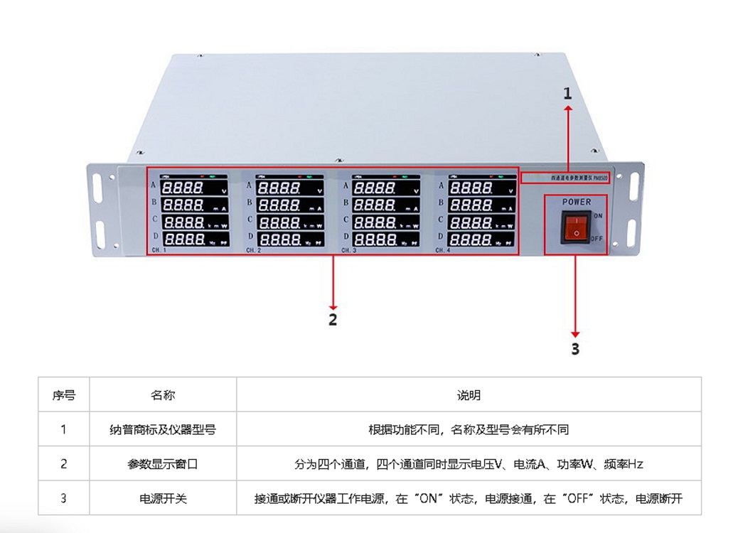 多通道电参数测量仪/数字功率计（四通道，五级能效型）DF-PM8500