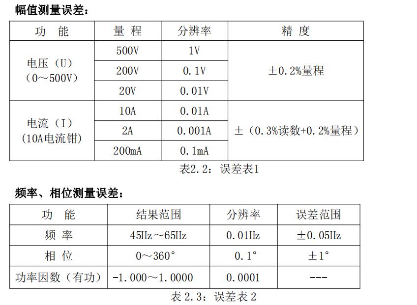 无线相位伏安表XS01-SY3001W