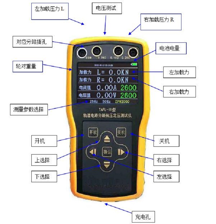 轨道电路分路残压定压测试仪KX04-DCFL- III