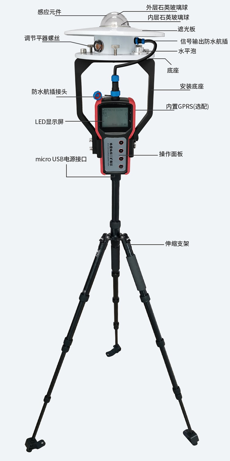 太阳总辐射记录仪YGY-TBQ