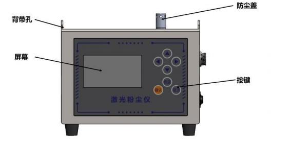 激光粉尘仪/激光粉尘检测仪(）M402478