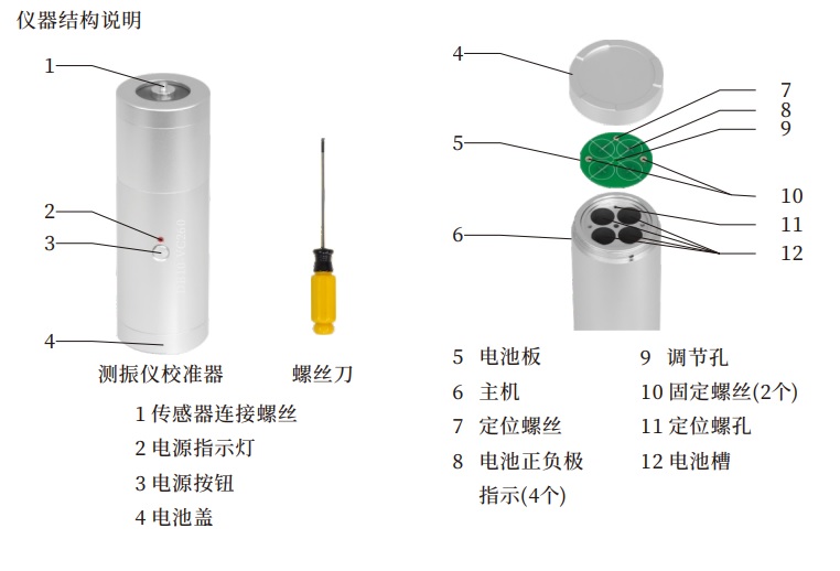 测振仪校准器（中西器材）M253915
